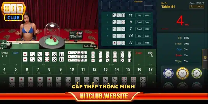 Chiến lược gấp thếp hiệu quả 